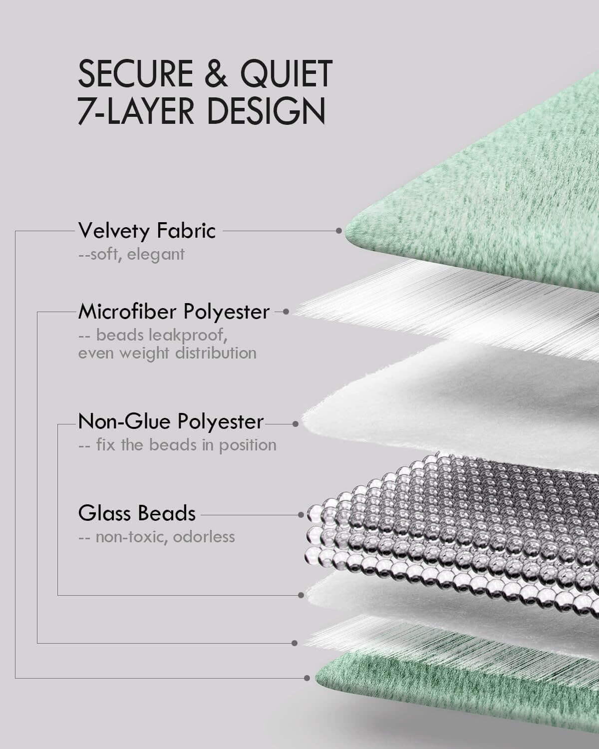 Luxury Crystal Velvet Weighted Lap Blanket