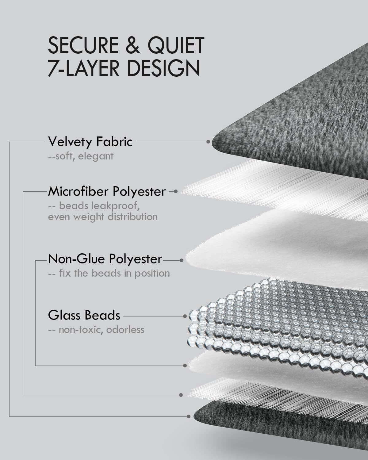 Luxury Crystal Velvet Weighted Lap Blanket
