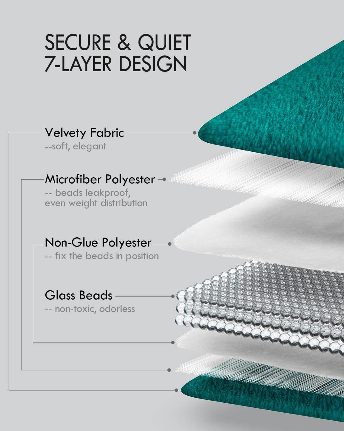 Luxury Crystal Velvet Weighted Lap Blanket